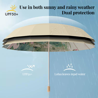 New Chinese retro folding umbrella