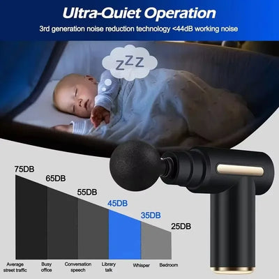 Portable fascia massage gun | Deep tissue massage gun | Handheld percussion massager | Muscle recovery massage tool | Relaxation massage gun | Cordless fascia massager | Quiet massage gun for home use | Pain relief massage device | Fitness recovery massage gun | Lightweight massage gun portable