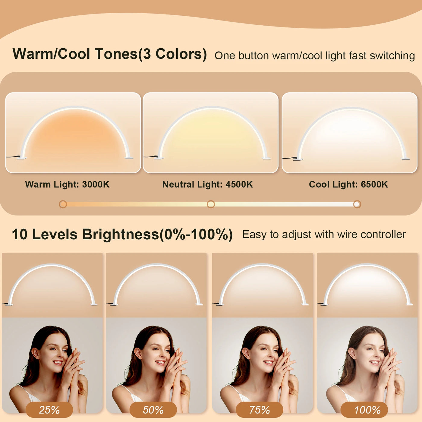 Beauty Lamp U-shaped half month Light fixture beauty salon eye protection USB plug LED nail beauty table lamp