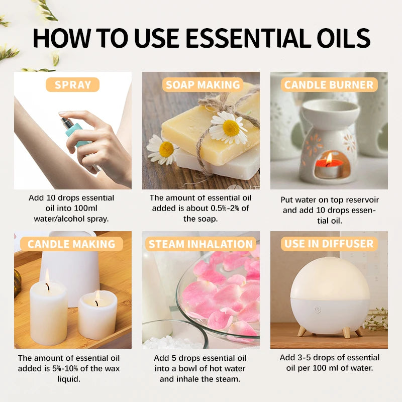 10ml Water-soluble Coco Essential Oil Humidifier Fragrance Oil Pure Natural Diffusive Aromatherapy Air Freshening Lemon Rose Oil
